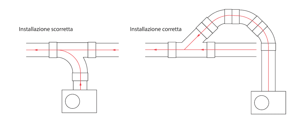 Come realizzare correttamente la derivazione per discesa nella rete tubiera che compone un impianto di aspirapolvere centralizzato